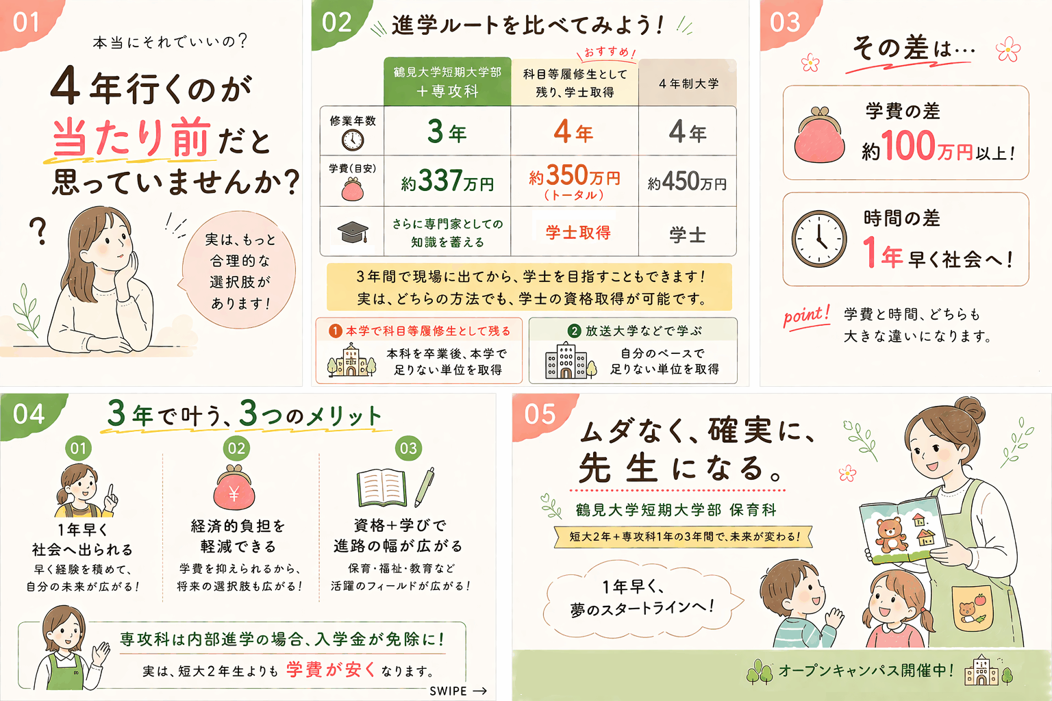 5つの視点で見る専攻科の魅力