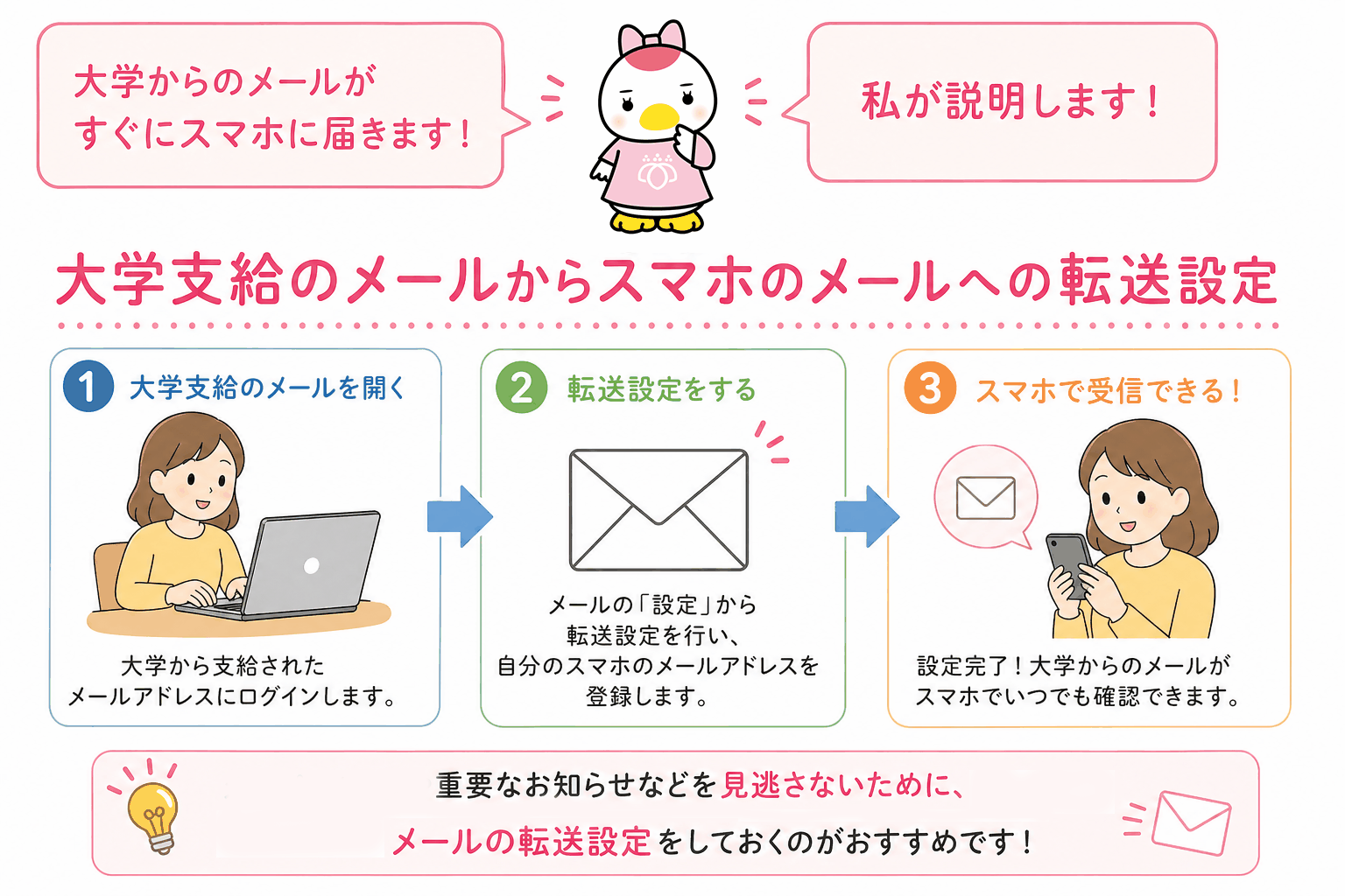 大学メール転送設定の動画
